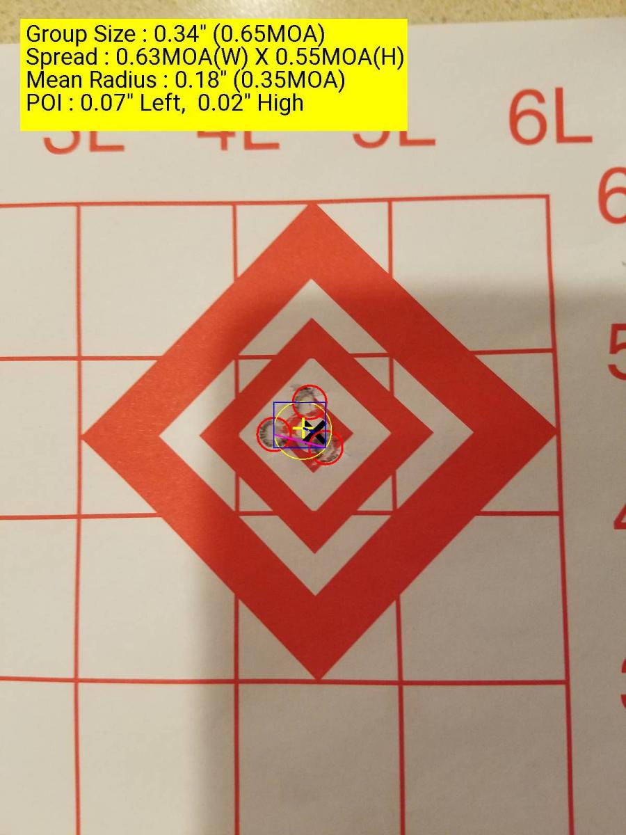 Recommend rimfire rifle - Gear - IllinoisCarry.com
